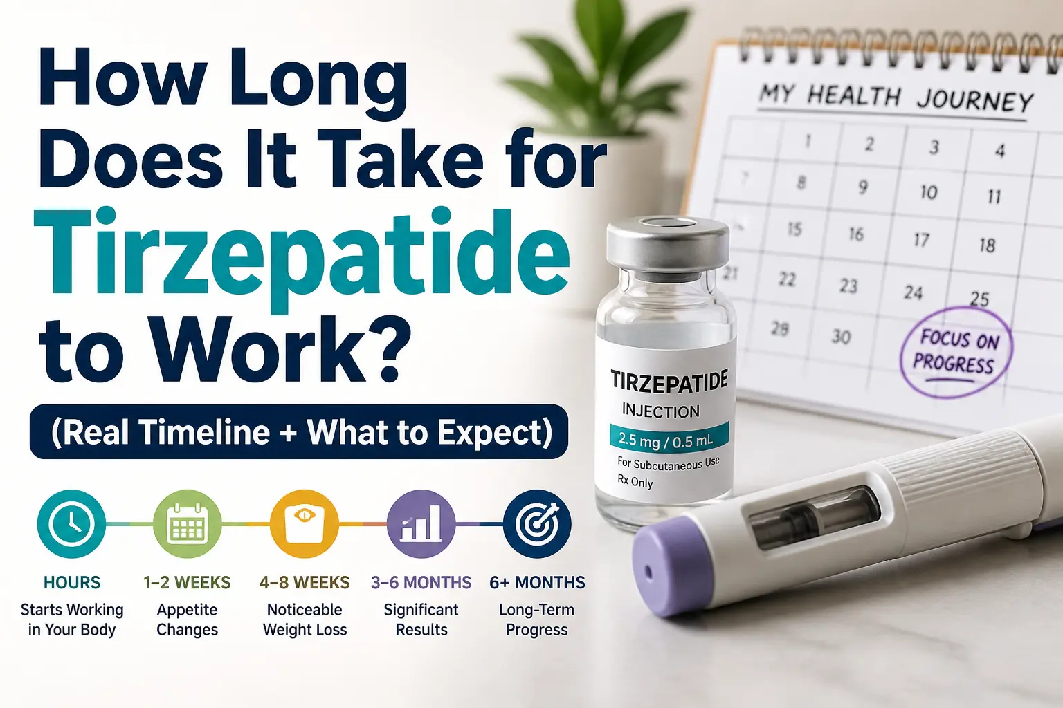 tirzepatide $99 a month We're excited to announce a new low price option for Tirzepatide! While we  will still offer compounded Tirzepatide (includes B12 to reduce potential  side effects, boost metabolism & increase energy) at it's